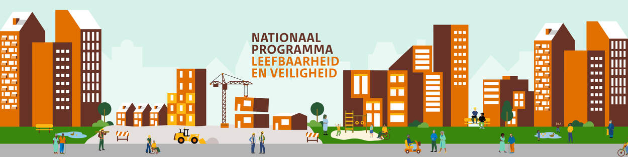 Op deze afbeelding zijn verschillende soorten woningen zoals flats, appartementen en verplaatsbare woningen te zien. Je ziet er ook werkmensen, kinderen, mensen in een rolstoel of in een scootmobiel, ouderen en jongeren. Zij staan op straat, spelen in de speeltuin of zitten op een bankje. Je ziet ook woningen die gebouwd worden. In het midden staat de tekst 'Nationaal Programma Leefbaarheid en Veiligheid'.